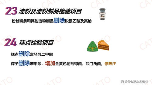 一图看懂 《国家食品安全监督抽检实施细则（2022年版）》变化解读与数字文化创意内容应用服务赋能